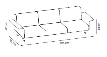 Sistema Legs sofá 3 plazas